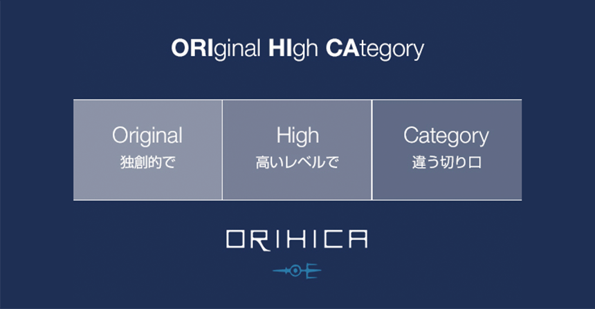 ORIginal HIgh CAtegory