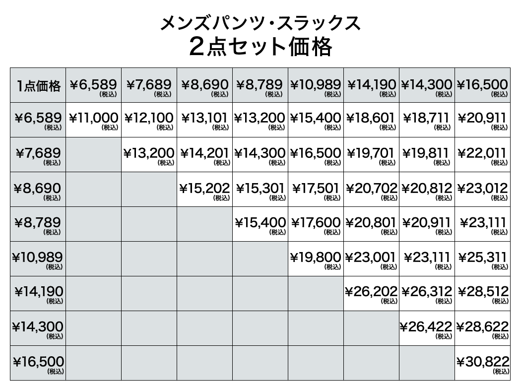 パンツ・スラックス2着セット価格
