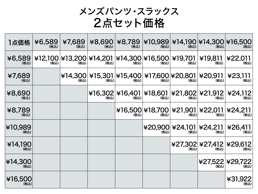 パンツ・スラックス2着セット価格