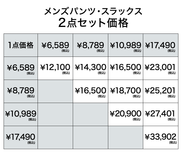 パンツ・スラックス2着セット価格