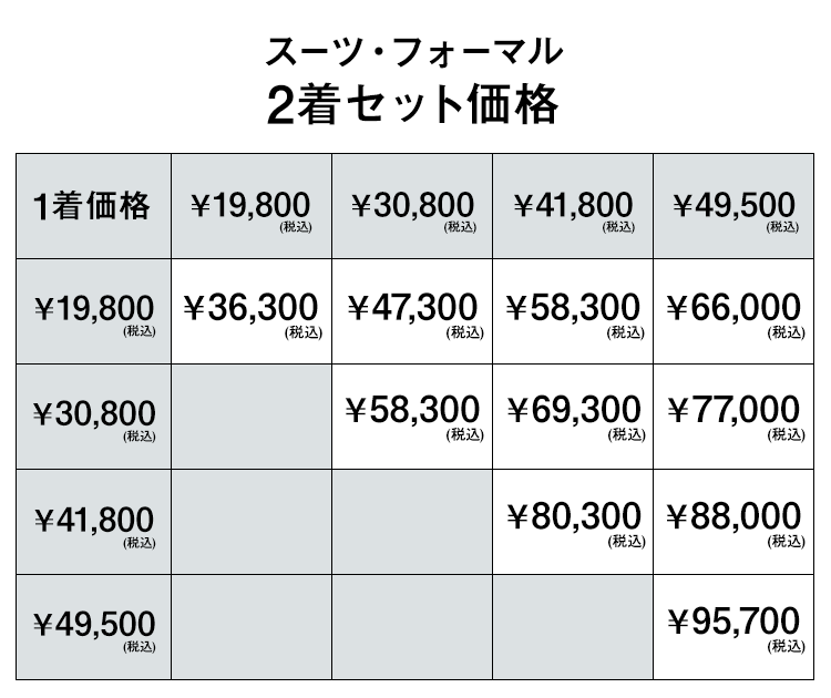 スーツ・フォーマル2着セット価格