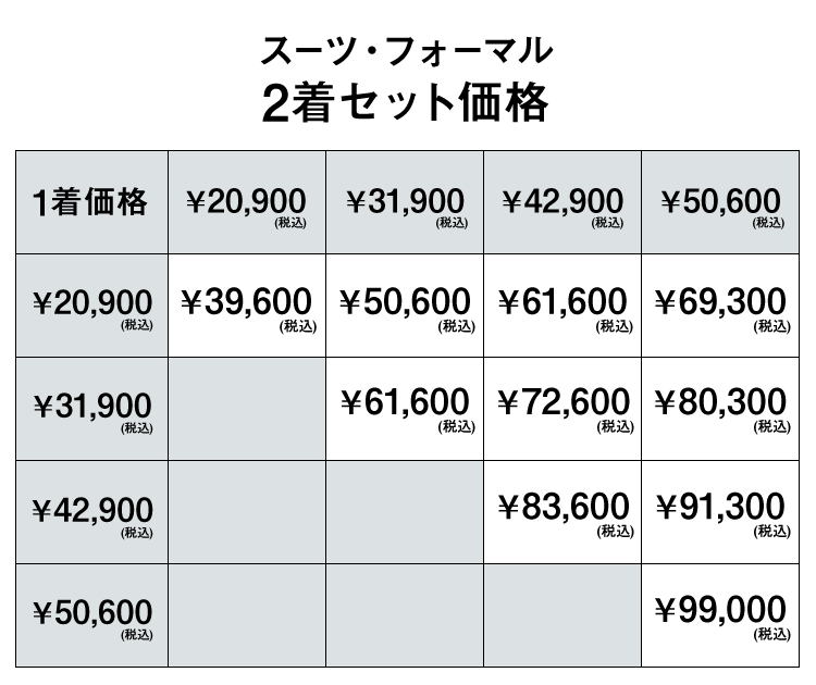 スーツ・フォーマル2着セット価格