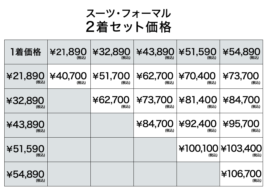スーツ・フォーマル2着セット価格