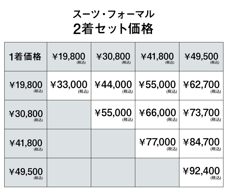スーツ・フォーマル2着セット価格