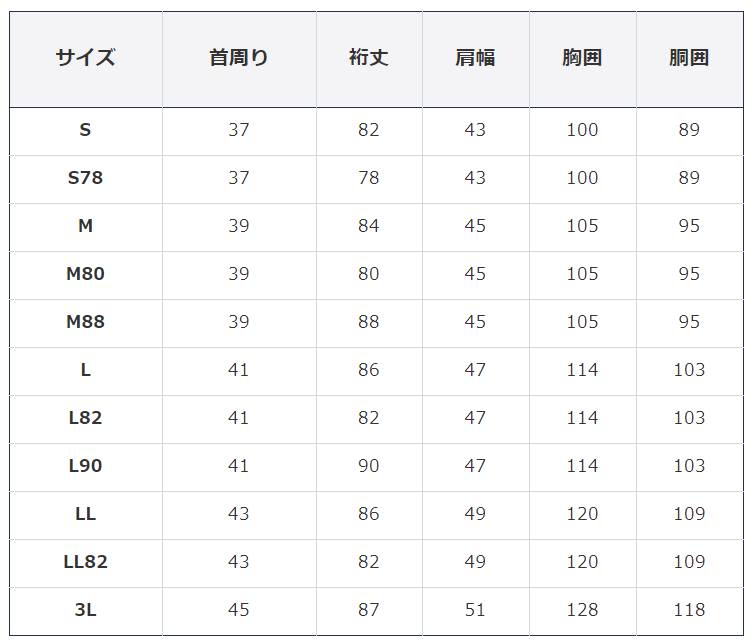 ワイシャツをサイズで選ぶポイント！測り方やサイズ表記の意味など知っ ...