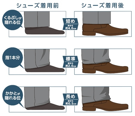 スーツの裾上げをするときの長さの目安 Orihica