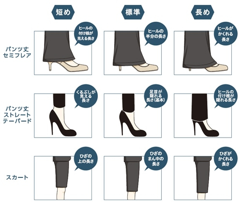 スーツの裾上げをするときの長さの目安 Orihica