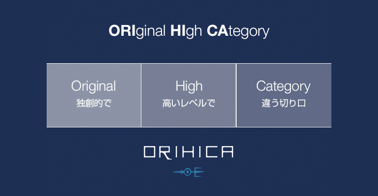 ブランドコンセプト Orihicaについて ご利用ガイド Orihica公式サイト