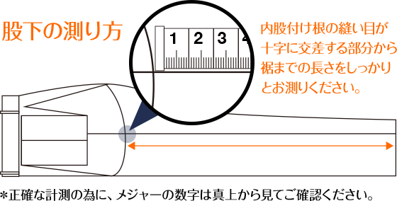 お直しについて ご利用ガイド Orihica公式サイト