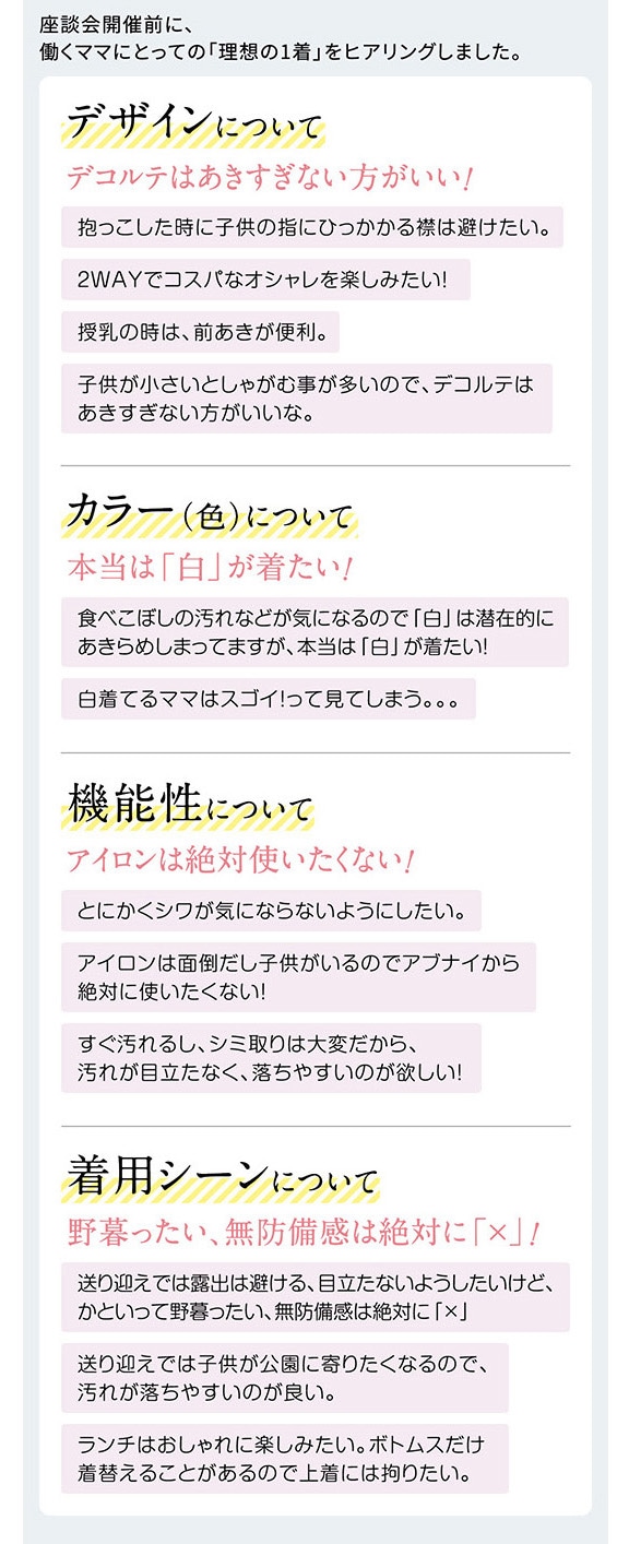 座談会開催前に、働くママにとっての「理想の1着」をヒアリングしました。 デザインについて デコルテはあきすぎない方がいい！ カラー（色）について 本当は「白」が着たい！ 機能性について アイロンは絶対使いたくない！ 着用シーンについて 野暮ったい、無防備感は絶対に「×」！