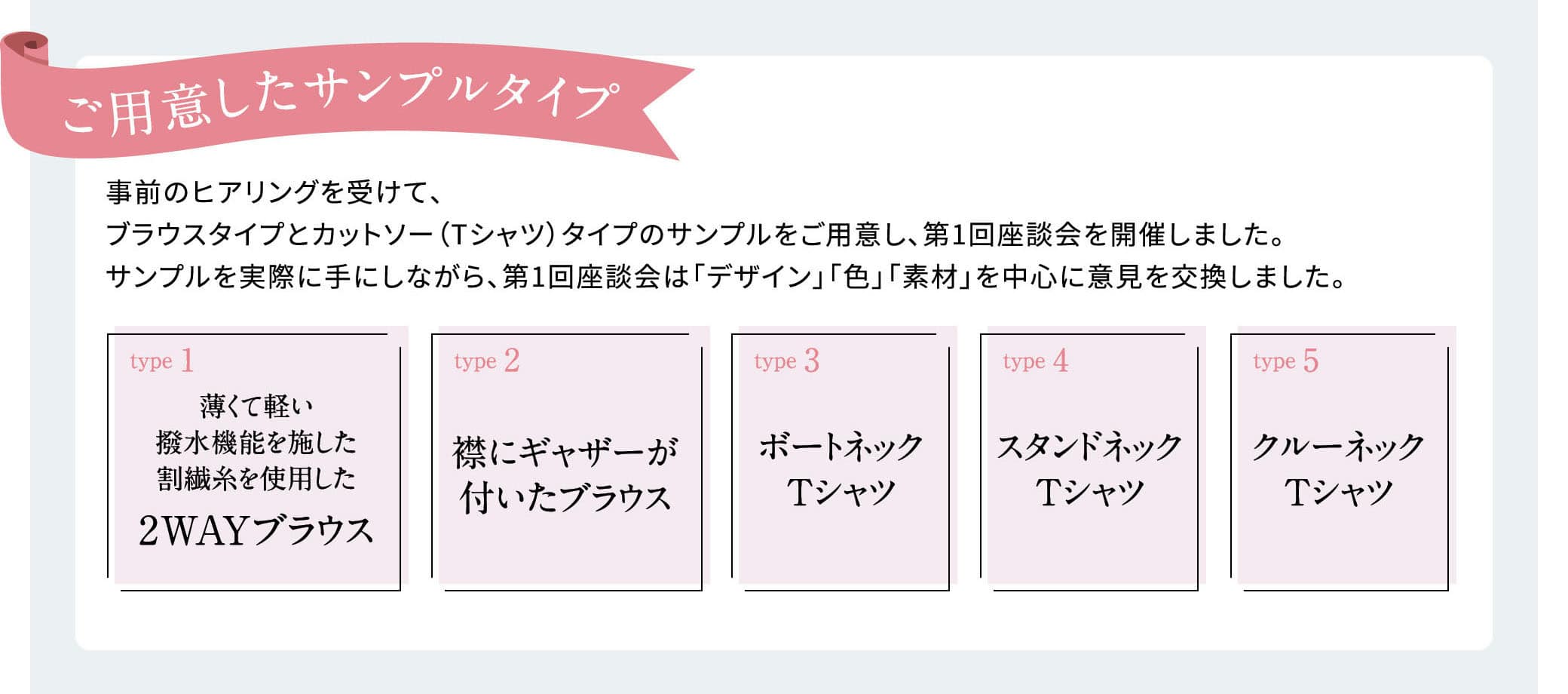 ご用意したサンプルタイプ 事前のヒアリングを受けて、ブラウスタイプとカットソー（Tシャツ）タイプのサンプルをご用意し、第1回座談会を開催しました。サンプルを実際に手にしながら、第1回座談会は「デザイン」「色」「素材」を中心に意見を交換しました。