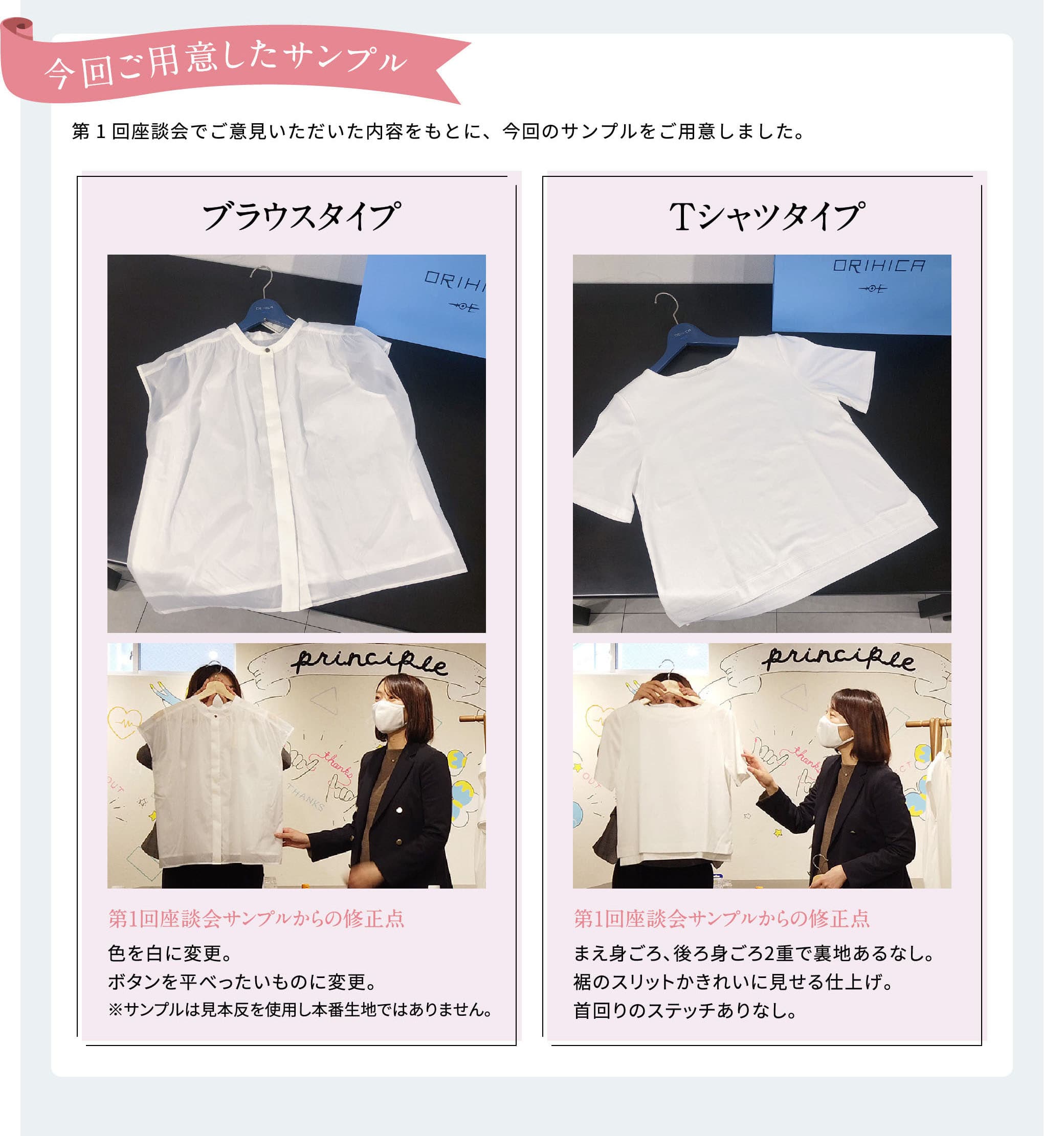 今回ご用意したサンプル 第1回座談会でご意見いただいた内容をもとに、今回のサンプルをご用意しました。
