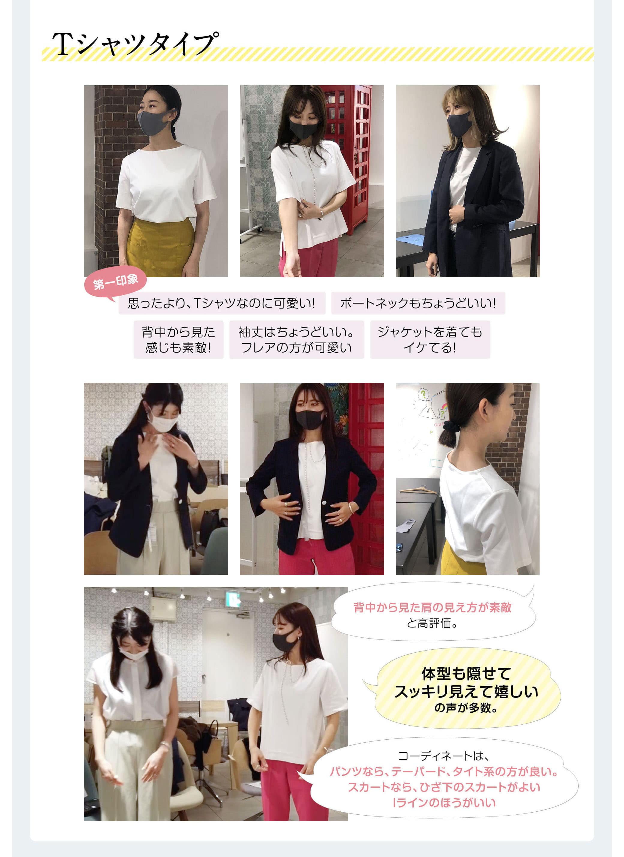 働くママたちの試着ご意見 ご用意したサンプルをご試着いただきながら、ご意見を頂戴しました。