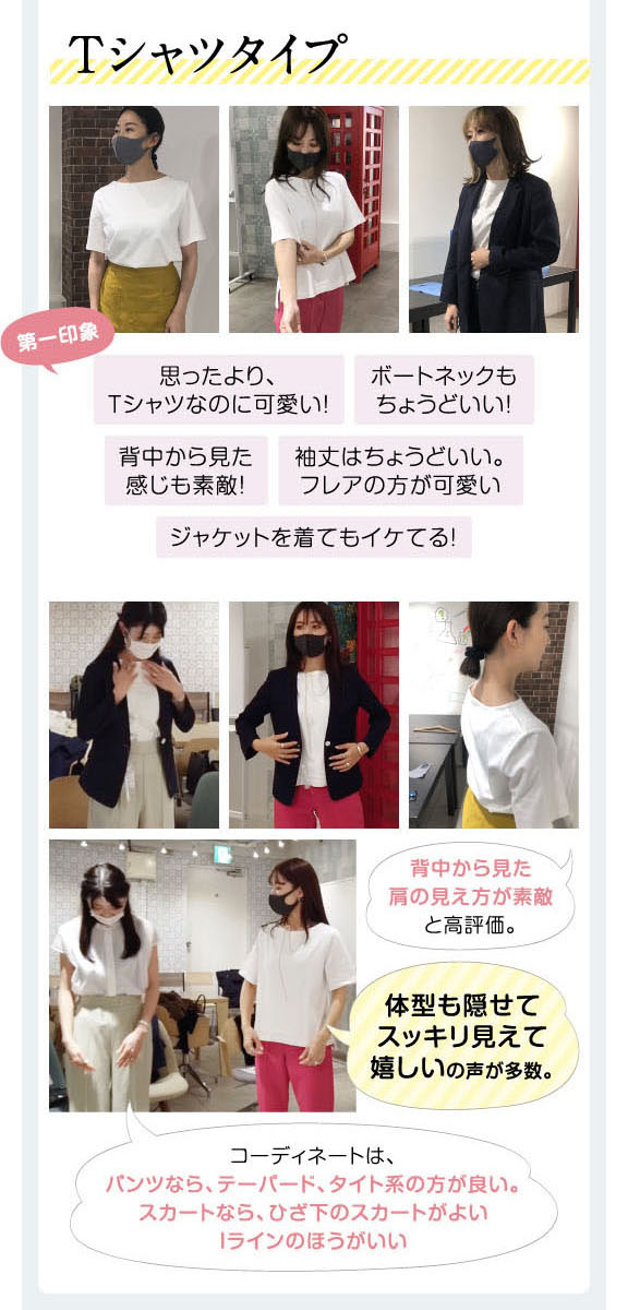 働くママたちの試着ご意見 ご用意したサンプルをご試着いただきながら、ご意見を頂戴しました。