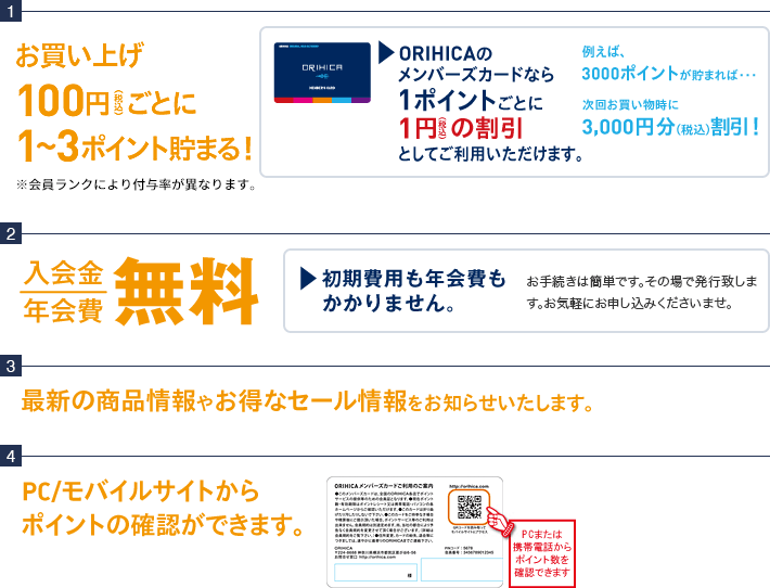 お買い上げ100円（税込）ごとに1~3ポイント貯まる！