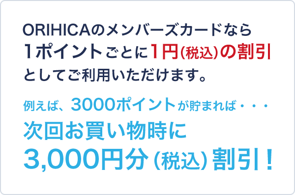 ORIHICAのメンバーズカードなら1ポイントごとに1円（税込）の割引としてご利用いただけます。例えば、3000ポイントが貯まれば・・・次回お買い物時に3,000円分（税込）割引！