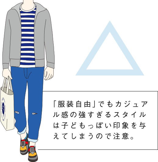 リクルート インターンシップスタイル 特集 Orihica公式サイト